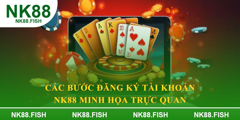 Các bước đăng ký tài khoản NK88 minh họa trực quan