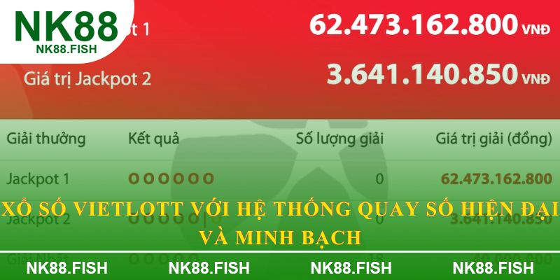 Xổ số Vietlott với hệ thống quay số hiện đại và minh bạch